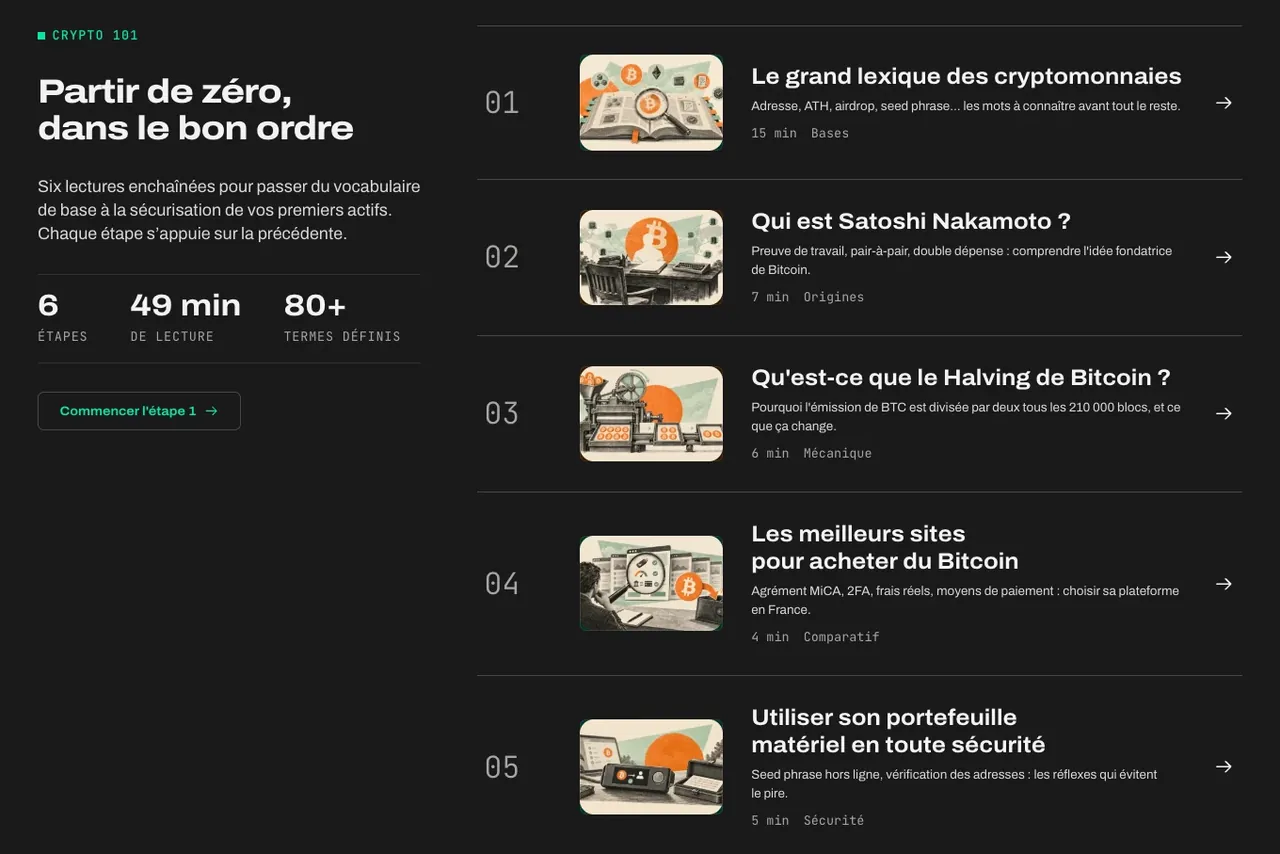 Détail du site BlockInfos : les étapes numérotées
