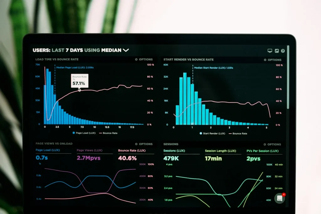 Tableau de bord d'analyse de performance web affiché sur un écran de portable