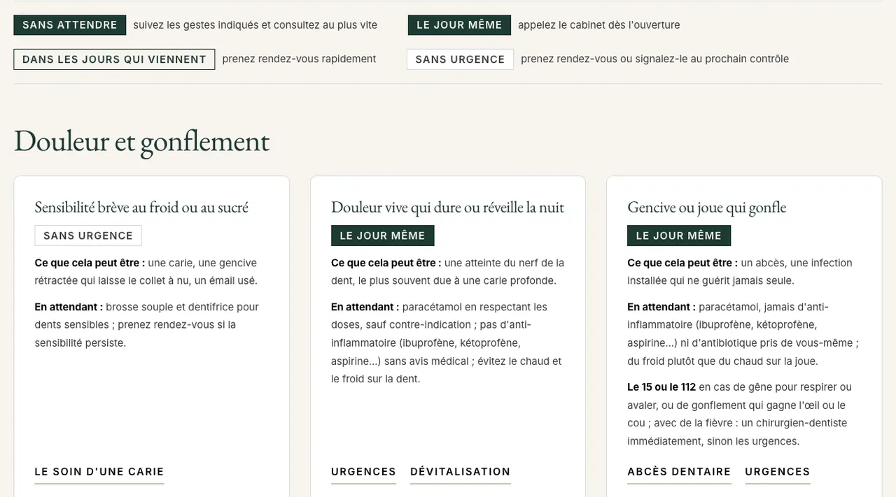 Détail du site Cabinet dentaire : les quatre délais