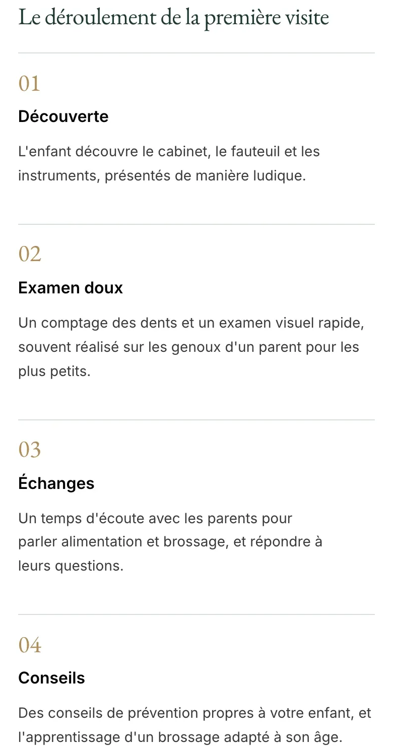 Détail du site Cabinet dentaire : les quatre étapes