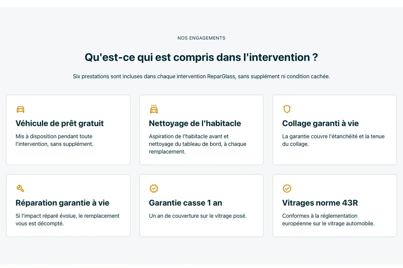 Détail du site ReparGlass : ce qui est compris