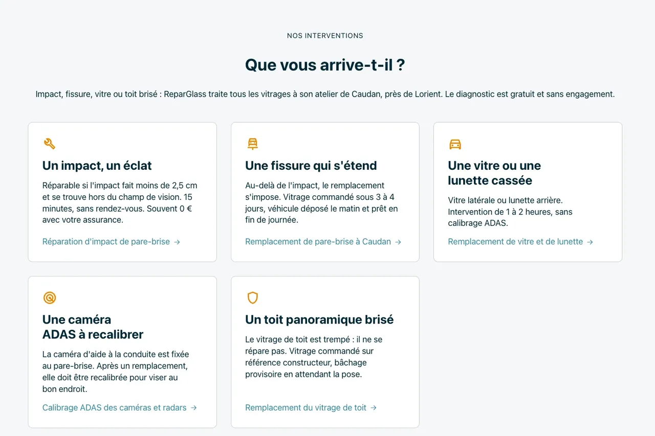 Détail du site ReparGlass : le triage