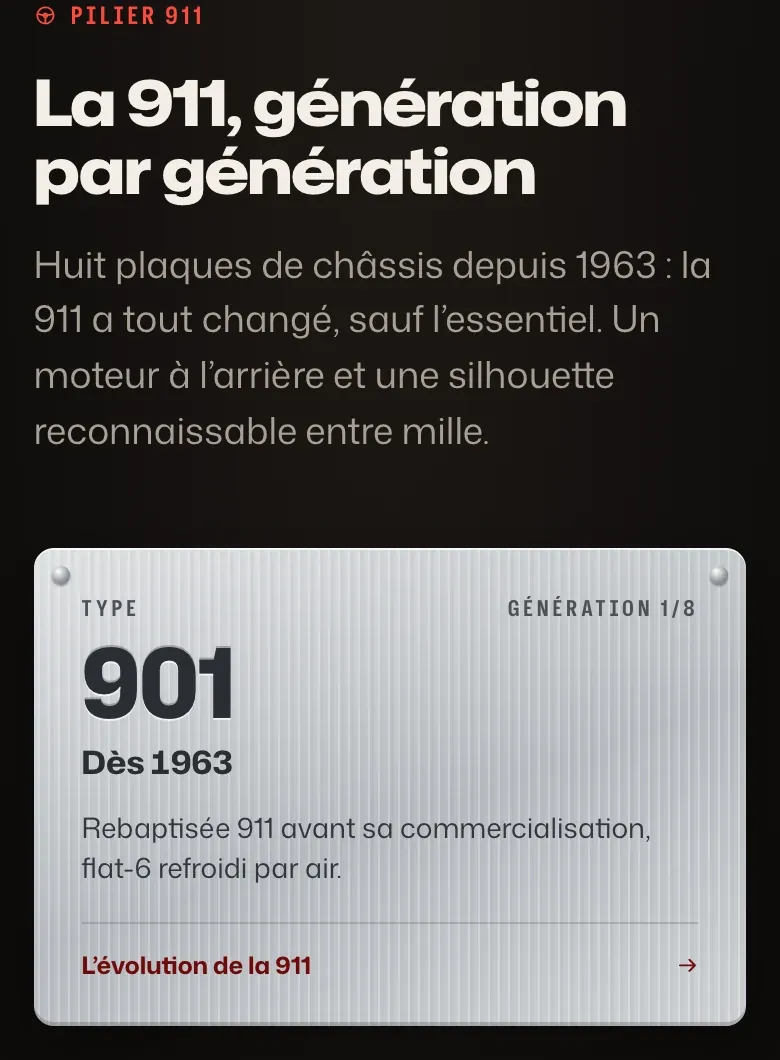Détail du site Porsche Passion : les plaques de châssis