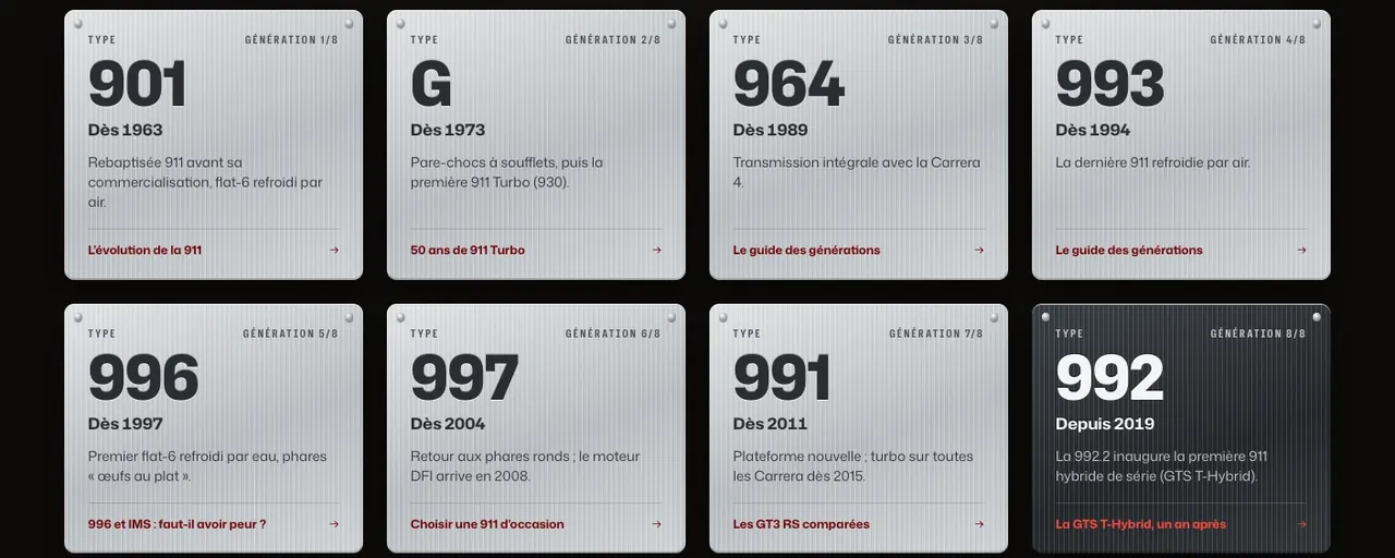 Détail du site Porsche Passion : les plaques de châssis