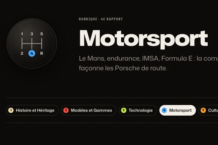 Détail du site Porsche Passion : le pommeau de vitesse