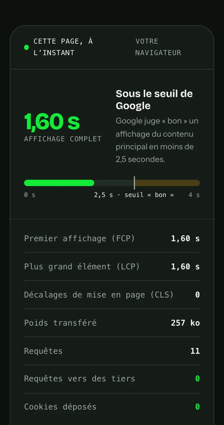 Détail du site Wasabi Web Design : la page qui se chronomètre